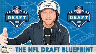 Todd's NFL Draft Blueprint | The McShay Show