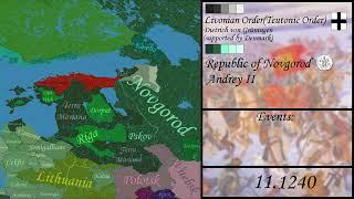 Rus Crusade 1240-1242