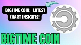 BIGTIME COIN : LATEST PRICE TREND!