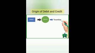 Origin of Debit and Credit: #youtubeshorts #shortvideo #viral