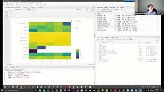 FLUXNET-ECN Seminar: Working with Eddy Covariance Data in R