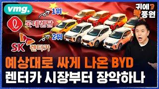 싸긴 싼데 '초저가'까진 아닌 BYD..렌터카 시장부터 장악? / 비디오머그 / 귀에빡종원