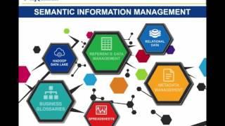 Webinar: TopBraid EDG - Data Governance for the Connected Enterprise