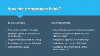 Selling Concept VS. Marketing Concept - Wei Liu