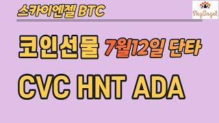 (150) CVC HNT ADA 코인선물단타  스카이엔젤 BTC ETH XRP ETC