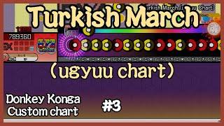 【OpenTaiko】Custom Konga: Turkish March (ugyuu Chart)