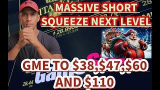 GME NEXT LEVEL FOR SQUEEZE, 100% GUARANTEE MOVE