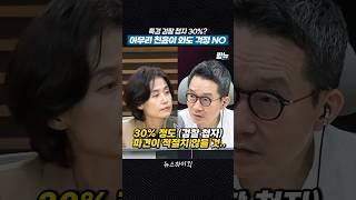 특검 검찰 첩차 30% 최강욱 발언.. 박은정 입장은?! [짧뉴] 권순표 #짧은뉴스