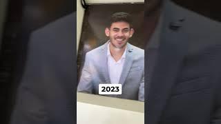 2017- 2023 (Loading…) #success #shorts #youtubeshorts