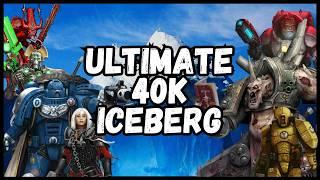 The Ultimate OBSCURE 40k Lore Iceberg