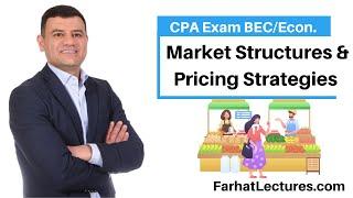 Market Structures and Pricing Strategies