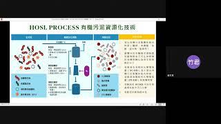 【產業循環經濟整合推動計畫】跨產業合作循環經濟成果發表