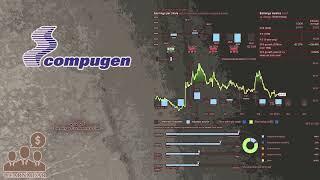 $CGEN Compugen Q1 2025 Earnings Conference Call