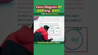 Venn Diagramका सबसे Imp  सवाल || Percentage by Gagan Pratap sir #shorts #ssc #cgl #chsl #mts #cpo