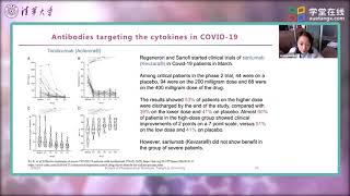 18 Lecture 5 Potential Biologics for COVID 19 treatment