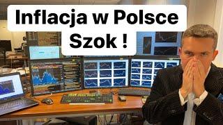 Inflacja w Polsce. Szok !!! Kiedy Szczyt ???