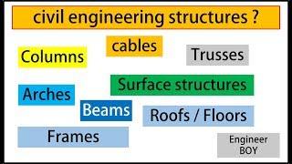 What are different civil engineering structures ? Engineer boy