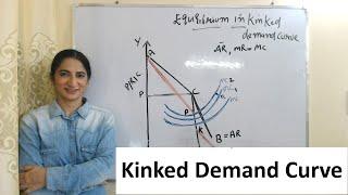 Kinked Demand Curve