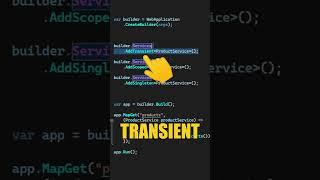 ASP.NET Core Service Lifetimes Explained #shorts