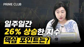 일주일간 26% 상승한 지수, 핵심 포인트는? (유영화 과장)｜이슈TMI｜Prime Club 모닝라이브