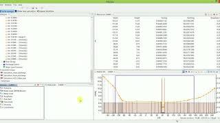 RMA Kalypso TUHH  | Modelling of Flow in Rivers & Estuaries : WSPM Adding atrributes