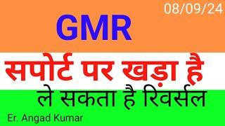 gmr airports share,gmr airports share latest news,gmr airports infra share latest news,#viralvideo