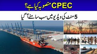 What Is CPEC ? China Pakistan Economic Coridor Explained | 24 News HD