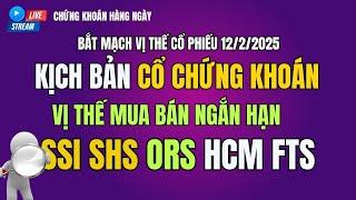 Xu hướng kịch bản cổ phiếu chứng khoán SSI SHS ORS FTS HCM, nhận định thị trường hàng ngày