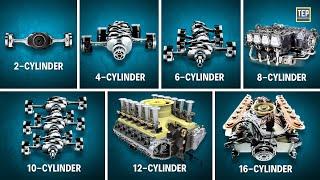 Different Flat & Boxer Engine Configurations | Explained