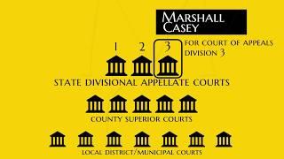 Washington State Courts Overview Marshall Casey for COA