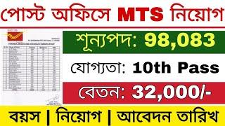 Post Office MTS Vacancy 2024 | Post Office New Recruitment 2024 | Postman Vacancy 2024 |