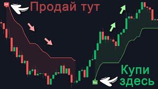 Секреты Tradingview: Универсальный индикатор сигналов на покупку и продажу