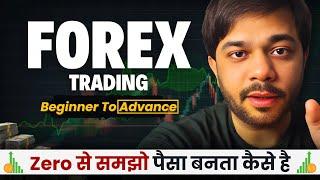 Forex Trading for Beginners: How to Start & Make Money in 2025! 