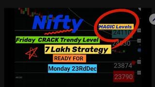 Nifty Prediction Tomorrow|7 Lakh ki strategy|nifty|mcx live reasearch|banknifty #stockmarket #stock