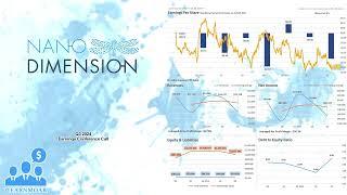 $NNDM Nano Dimension Q3 2024 Earnings Conference Call