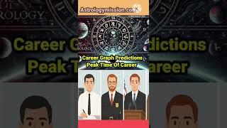 Job Location, Career Peaks & Best Career Astrology,  Nadyansh Kundli D 150 Chart Kundli Analysis
