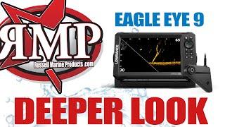 Eagle Eye 9 a deeper dive: The science behind it.