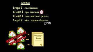 Балансовая стоимость компании (видео 14) | Финансовый кризис 2008 года | Экономика и финансы