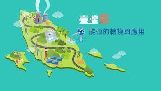 Taiwan Can—Energy Conversion and Applications ( CH2 )