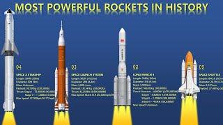 10 Most Powerful Rockets In The World