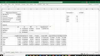 Time Series Forecasting with Multiple Regression