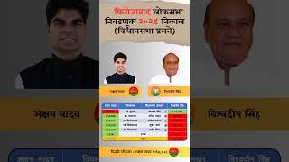 Firozabad lok Sabha Election 2024 result constitution Wise. #firozabad #loksabhaelection2024 #result