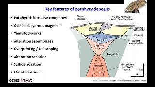 New Advances in Geochemical Exploration - Dr. David Cooke