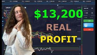 Real Profit $13,200 With Pocketoption Trend Strategy