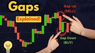 HOW I USE GAPS IN BINARY OPTION TO BOOST WIN RATE - BEST FOR POCKET OPTION