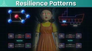 Top 5 Microservices Resilience Patterns