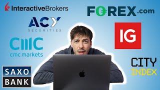 How to choose a Forex broker