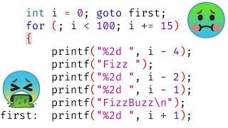 Optimizing FizzBuzz for performance: A lesson in manual loop-unrolling (goto, Duff's Device)