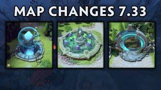 7.33 What's New on the Map? (Roshan, Twin Gates, Lotus Pools & more)