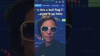 Bitcoin technical analysis Urgent